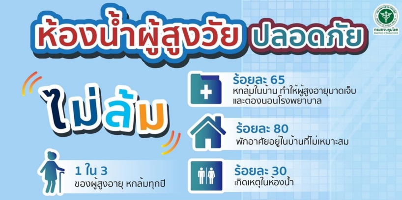ดีไซน์ห้องน้ำผู้สูงอายุ อย่างไรให้ปลอดภัย ?